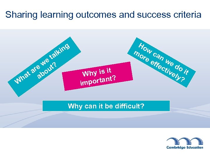 Sharing learning outcomes and success criteria g in lk W ta we t? re