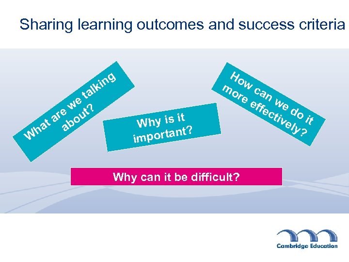 Sharing learning outcomes and success criteria g in lk W ta we t? re