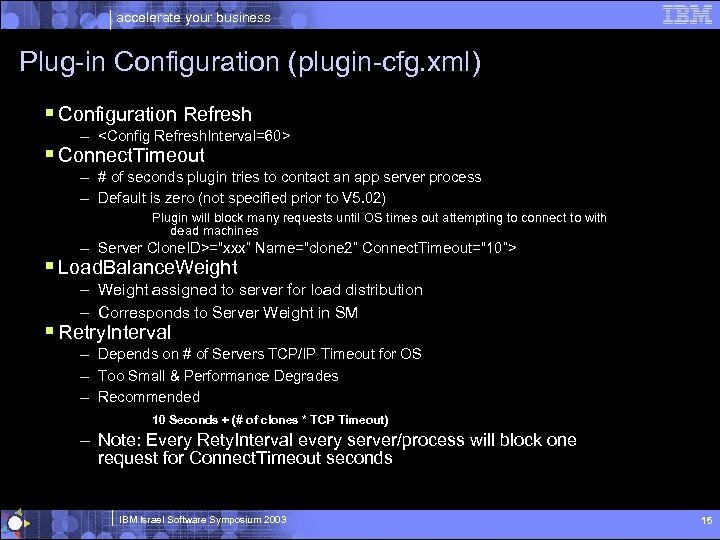 accelerate your business Plug-in Configuration (plugin-cfg. xml) § Configuration Refresh – <Config Refresh. Interval=60>