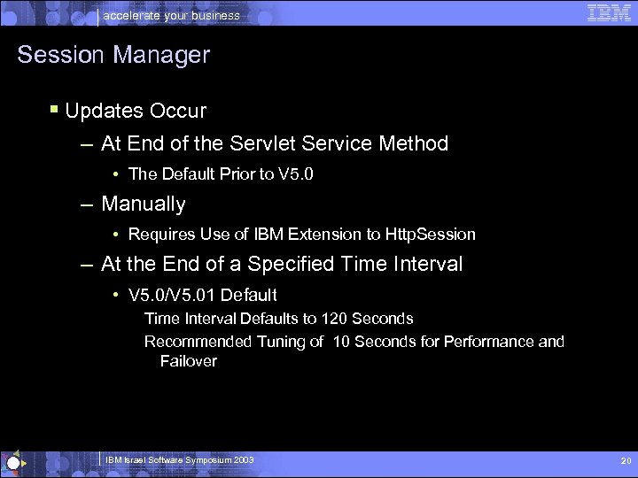 accelerate your business Session Manager § Updates Occur – At End of the Servlet