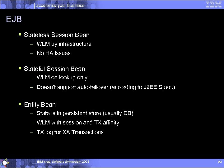 accelerate your business EJB § Stateless Session Bean – WLM by infrastructure – No