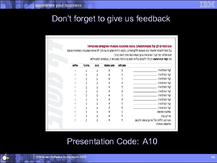 accelerate your business Don’t forget to give us feedback Presentation Code: A 10 IBM