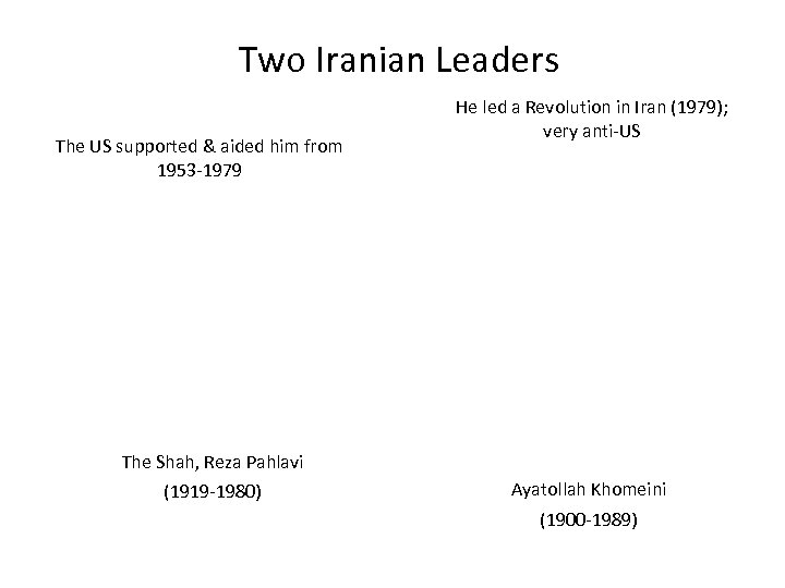 Two Iranian Leaders The US supported & aided him from 1953 -1979 The Shah,