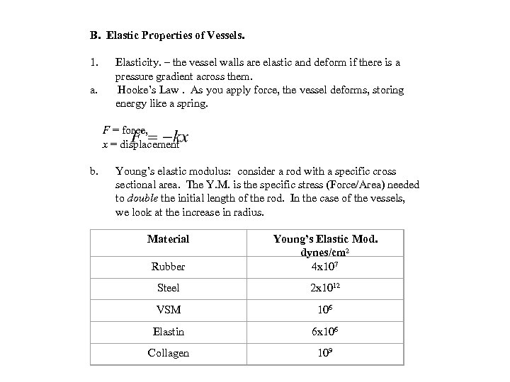 B. Elastic Properties of Vessels. 1. Elasticity. – the vessel walls are elastic and