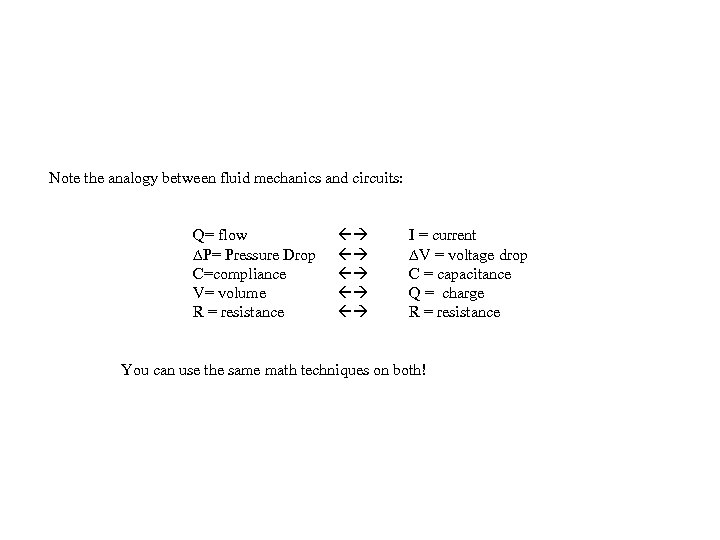 Note the analogy between fluid mechanics and circuits: Q= flow DP= Pressure Drop C=compliance