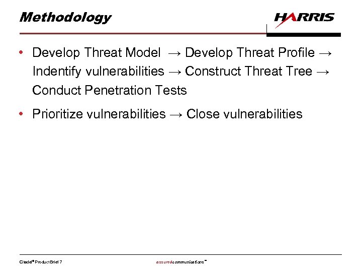 Methodology • Develop Threat Model → Develop Threat Profile → Indentify vulnerabilities → Construct