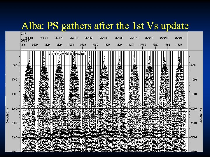 Alba: PS gathers after the 1 st Vs update 