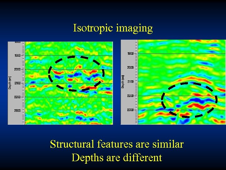 Isotropic imaging Structural features are similar Depths are different 