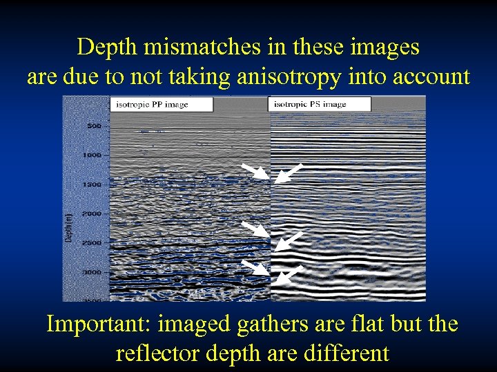 Depth mismatches in these images are due to not taking anisotropy into account Important: