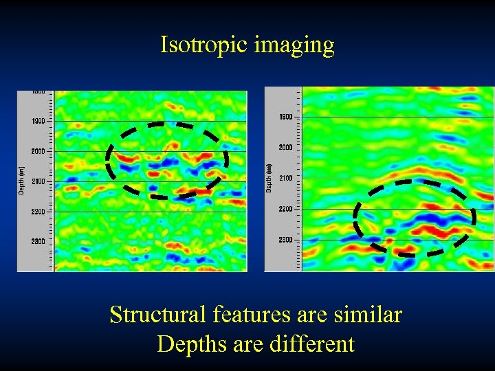 Isotropic imaging Structural features are similar Depths are different 