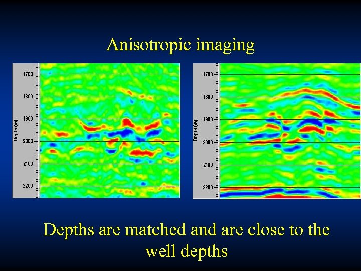 Anisotropic imaging Depths are matched and are close to the well depths 