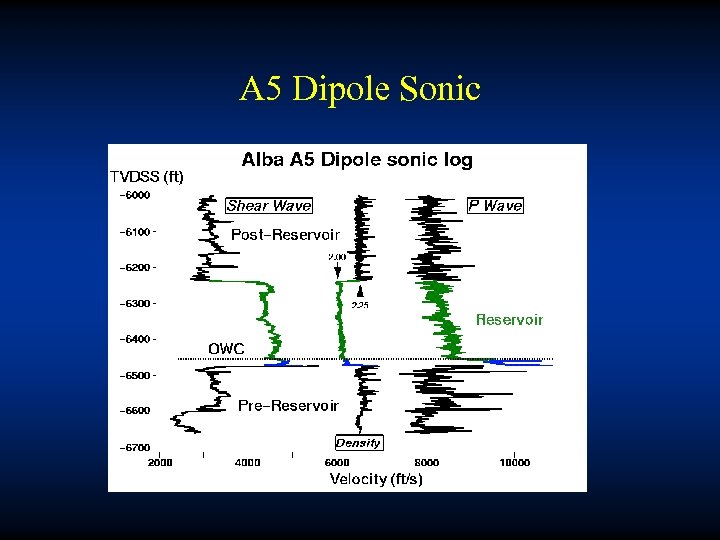 A 5 Dipole Sonic 