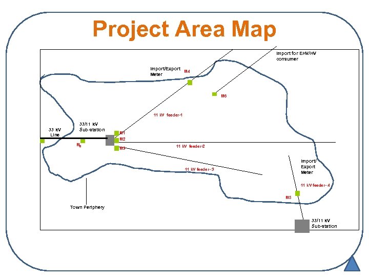 Project Area Map Import for EHV/HV consumer Import/Export M 4 Meter M 6 11