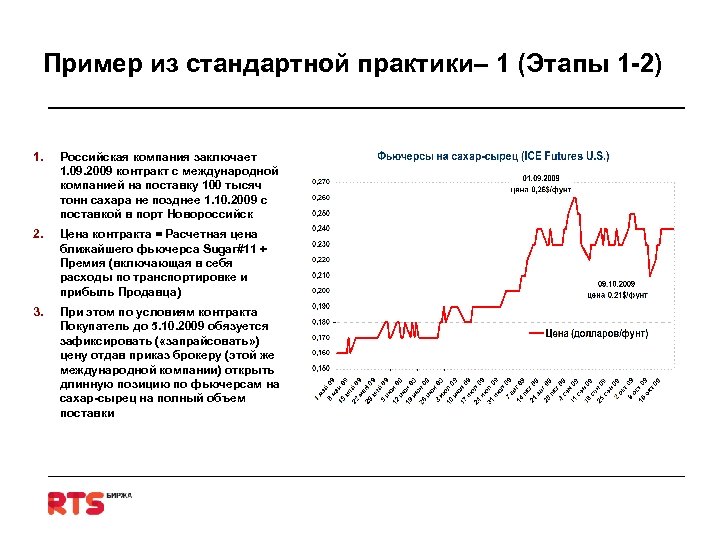 Пример из стандартной практики– 1 (Этапы 1 -2) 1. Российская компания заключает 1. 09.