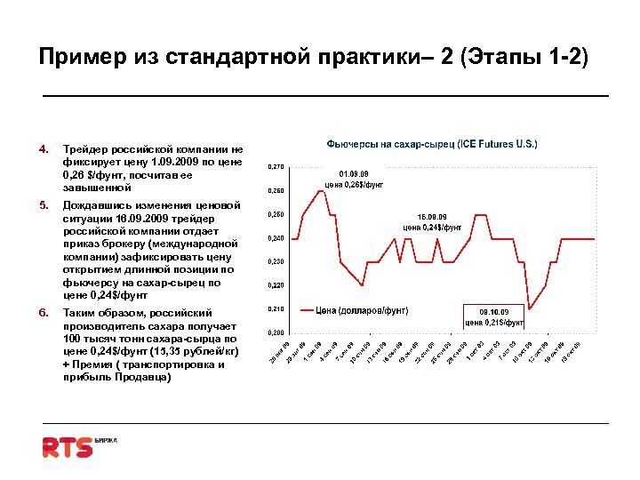 Пример из стандартной практики– 2 (Этапы 1 -2) 4. Трейдер российской компании не фиксирует