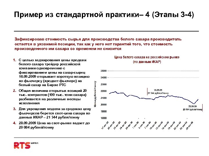 Пример из стандартной практики– 4 (Этапы 3 -4) Зафиксировав стоимость сырья для производства белого