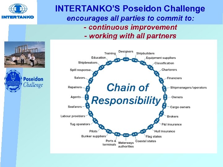 INTERTANKO’S Poseidon Challenge encourages all parties to commit to: - continuous improvement - working