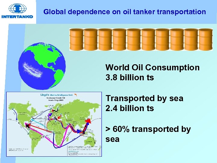 Global dependence on oil tanker transportation World Oil Consumption 3. 8 billion ts Transported