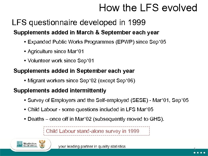 How the LFS evolved LFS questionnaire developed in 1999 Supplements added in March &