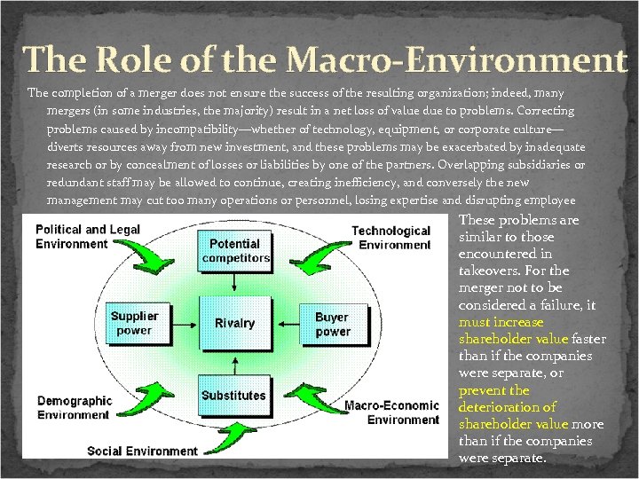 The Role of the Macro-Environment The completion of a merger does not ensure the