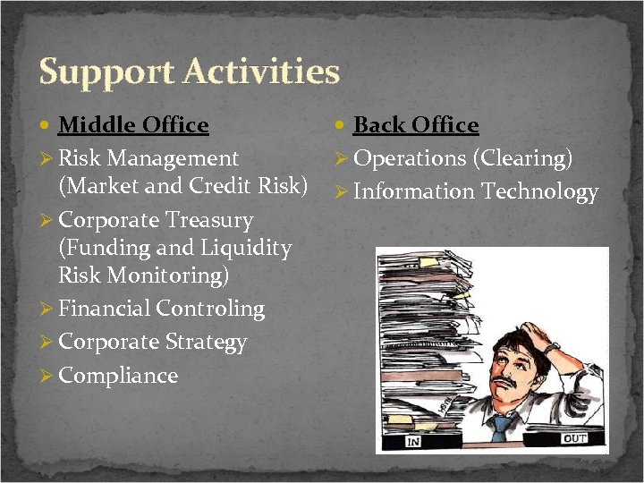 Support Activities Middle Office Back Office Ø Risk Management Ø Operations (Clearing) (Market and