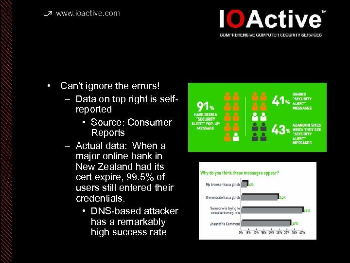 More SSL • Can’t ignore the errors! – Data on top right is selfreported
