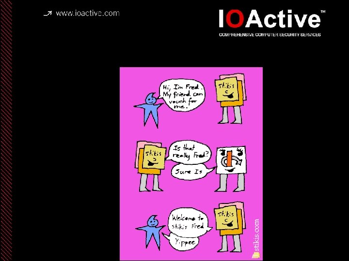 Would Open. ID have helped? 