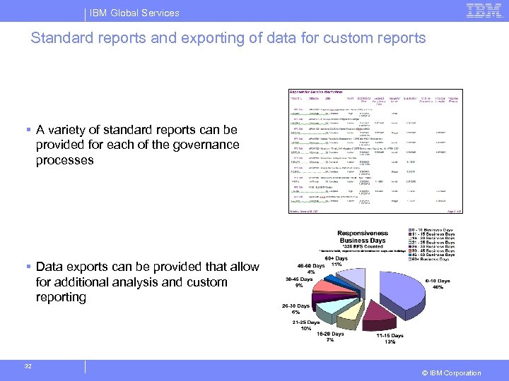 IBM Global Services Standard reports and exporting of data for custom reports § A