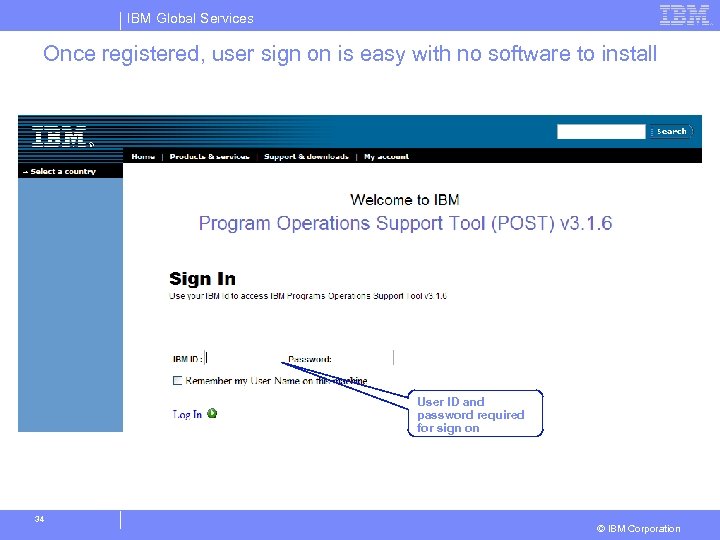IBM Global Services Once registered, user sign on is easy with no software to