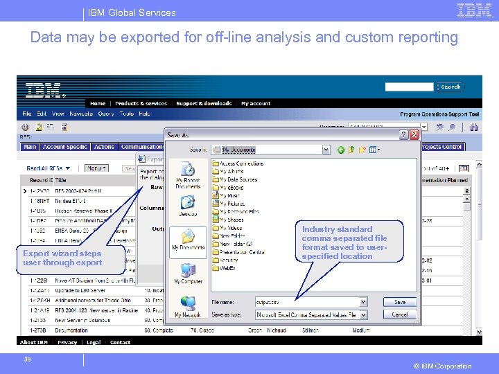 IBM Global Services Data may be exported for off-line analysis and custom reporting Export