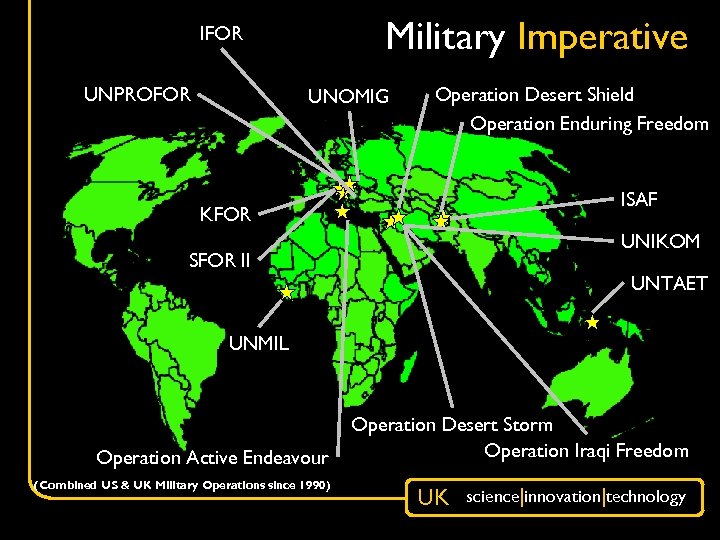 Military Imperative IFOR UNPROFOR UNOMIG Operation Desert Shield Operation Enduring Freedom ISAF KFOR UNIKOM