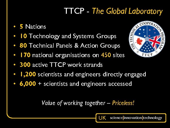 TTCP - The Global Laboratory • • 5 Nations 10 Technology and Systems Groups