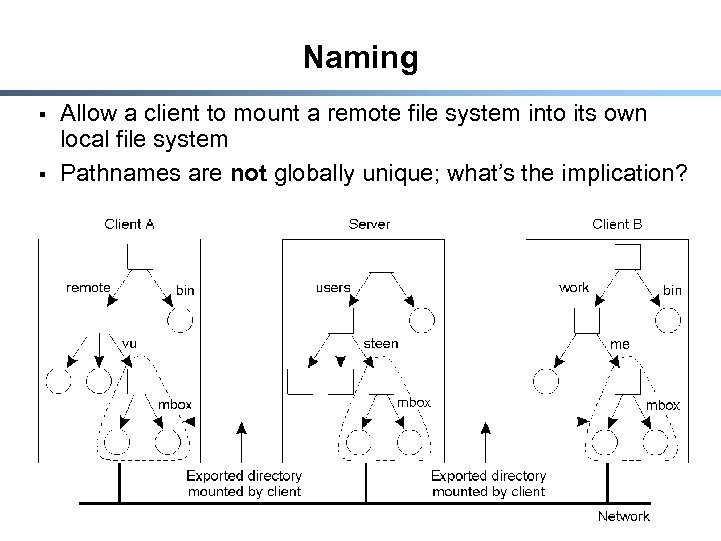 Naming § § Allow a client to mount a remote file system into its