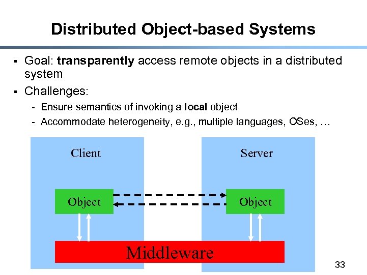 Distributed Object-based Systems § § Goal: transparently access remote objects in a distributed system