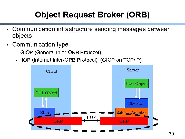 Object Request Broker (ORB) § § Communication infrastructure sending messages between objects Communication type: