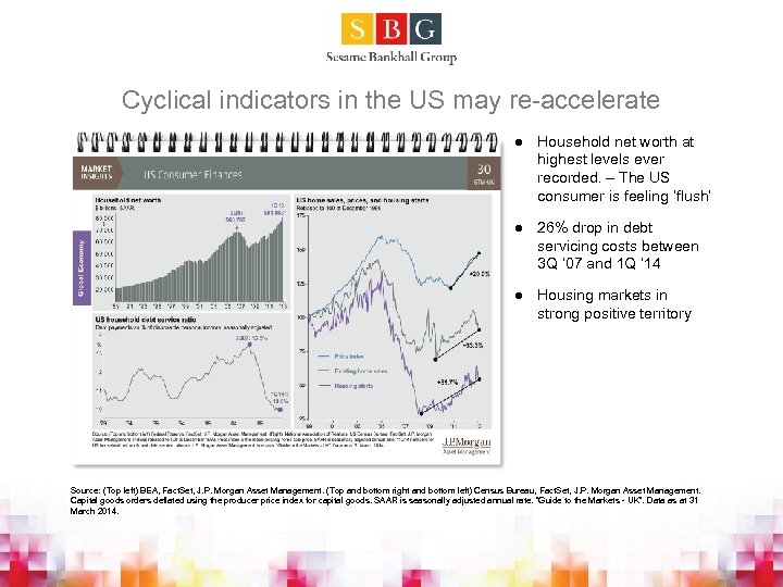 Cyclical indicators in the US may re-accelerate l Household net worth at highest levels