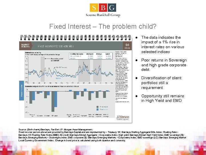 Fixed Interest – The problem child? l The data indicates the impact of a