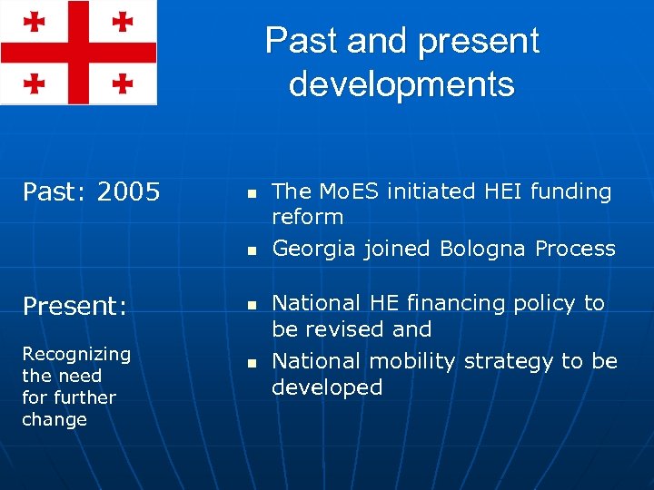 Past and present developments Past: 2005 n n Present: Recognizing the need for further