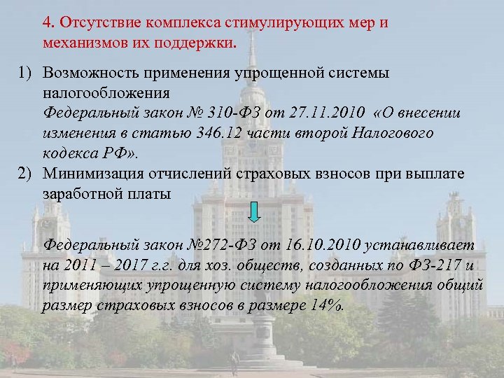 4. Отсутствие комплекса стимулирующих мер и механизмов их поддержки. 1) Возможность применения упрощенной системы