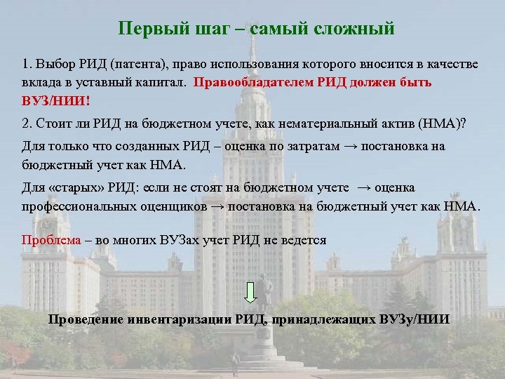 Первый шаг – самый сложный 1. Выбор РИД (патента), право использования которого вносится в