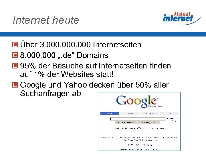 Internet heute Über 3. 000 Internetseiten 8. 000 „. de“ Domains 95% der Besuche