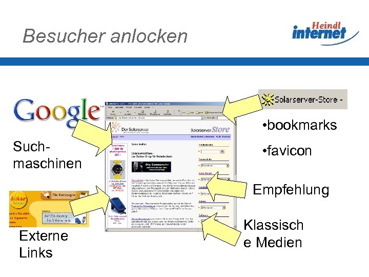 Besucher anlocken • bookmarks Suchmaschinen • favicon Empfehlung Externe Links Klassisch e Medien 