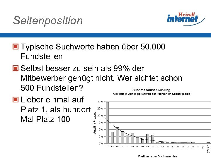 Seitenposition Typische Suchworte haben über 50. 000 Fundstellen Selbst besser zu sein als 99%