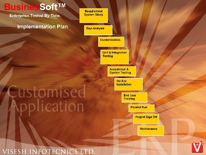 Busines. Soft™ Enterprise. Tested By Time. Implementation Plan 