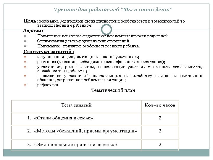 Тренинг для родителей "Мы и наши дети" Цель: осознание родителями своих личностных особенностей и