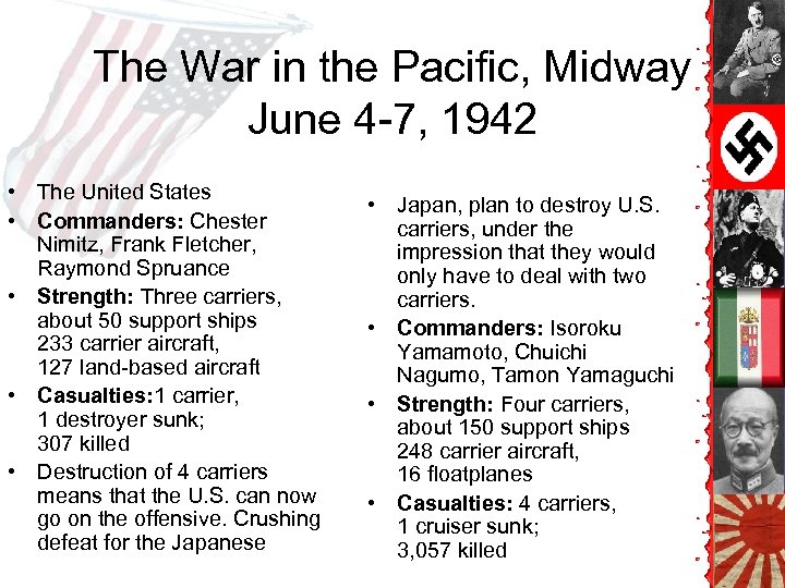 The War in the Pacific, Midway June 4 -7, 1942 • The United States