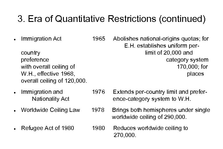 3. Era of Quantitative Restrictions (continued) 1965 Abolishes national-origins quotas; for E. H. establishes