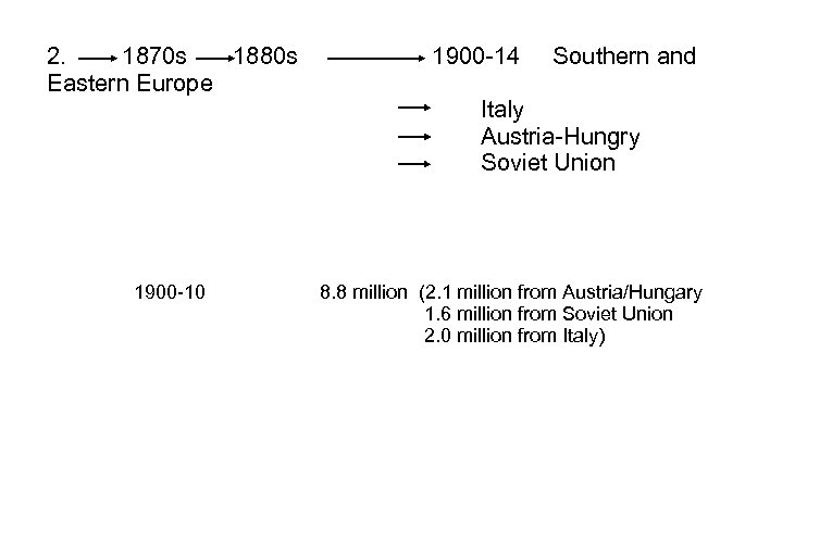 2. 1870 s 1880 s Eastern Europe 1900 -14 Southern and Italy Austria-Hungry Soviet