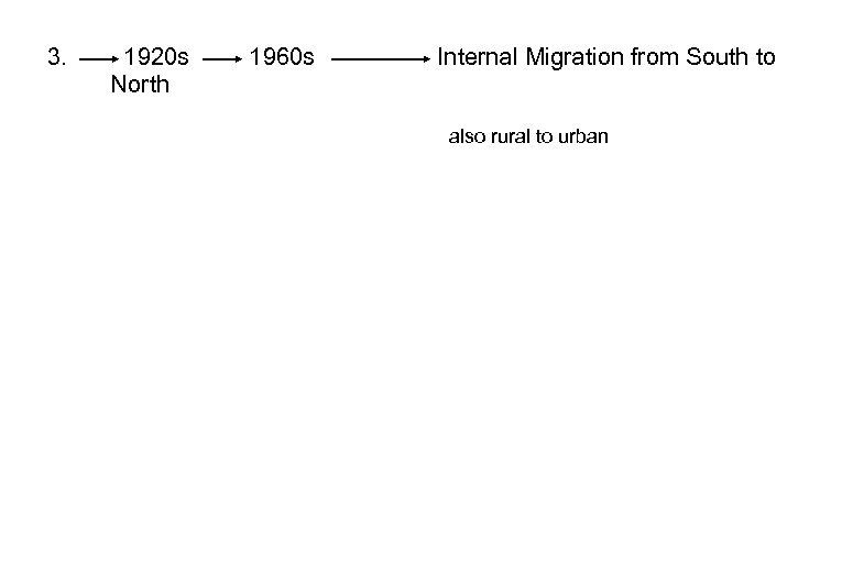3. 1920 s North 1960 s Internal Migration from South to also rural to