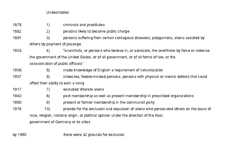 Undesirables: 1875 1) criminals and prostitutes 1882 2) persons likely to become public charge